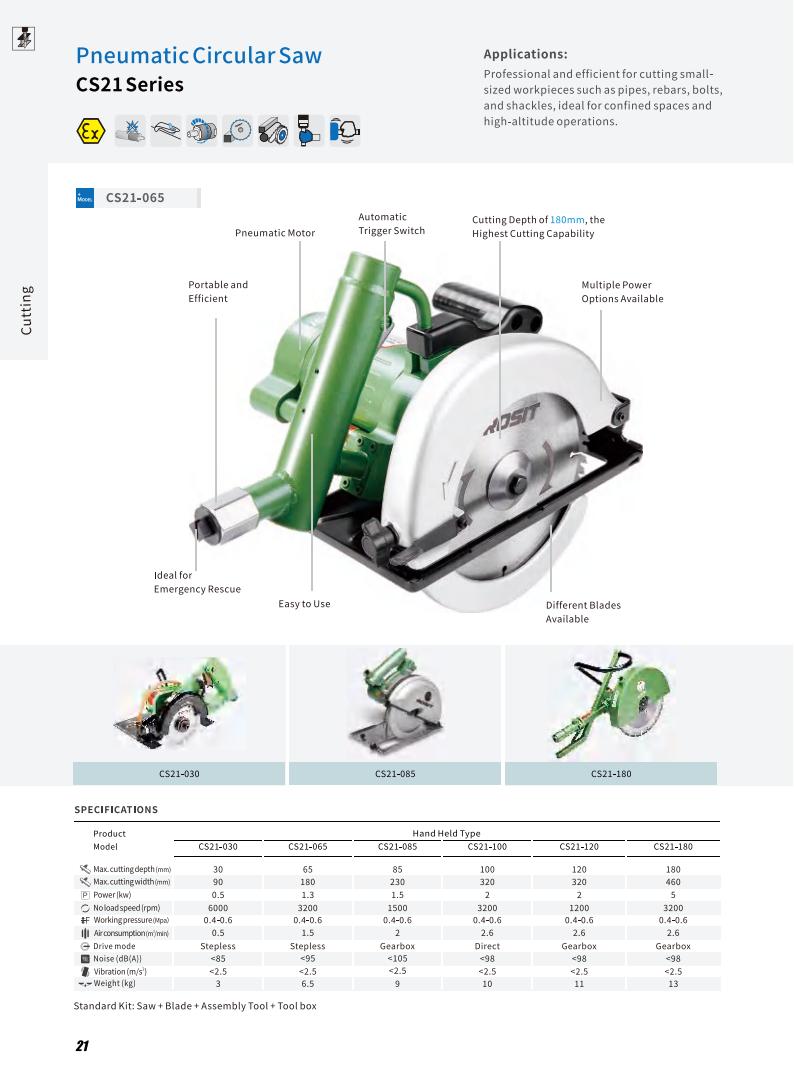 ROSIT Circular Saw and Walking Behind Saw