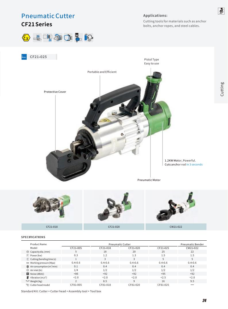 ROSIT Pneumatic Cutter