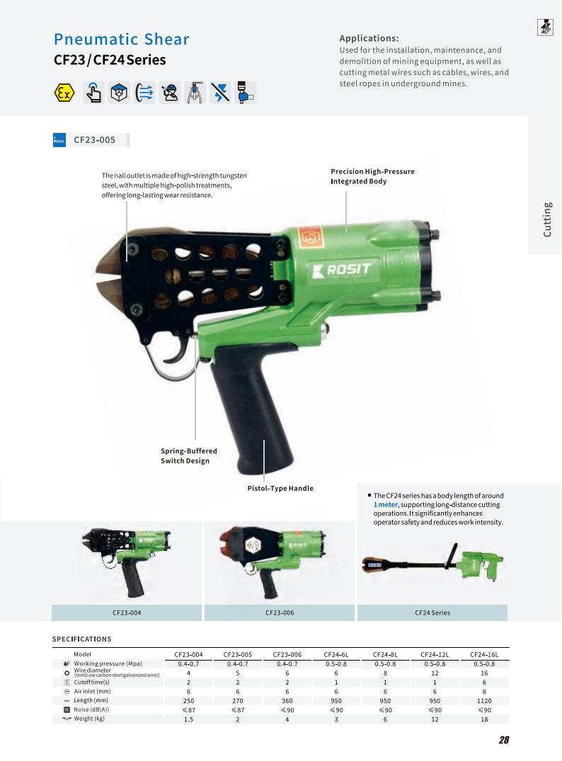 ROSIT Pneumatic Shear