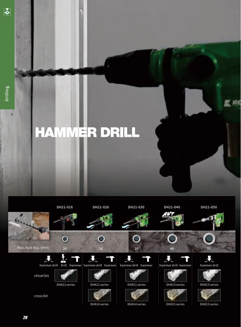 ROSIT Hammer Drill