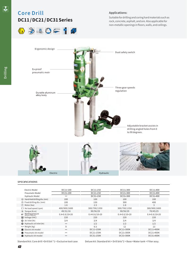 ROSIT Pneumatic&Hydraulic&Electri Mag. Drill