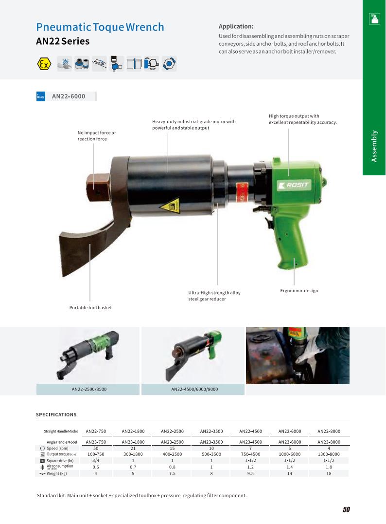 ROSIT Pneumatic&Electric Torque Wrench