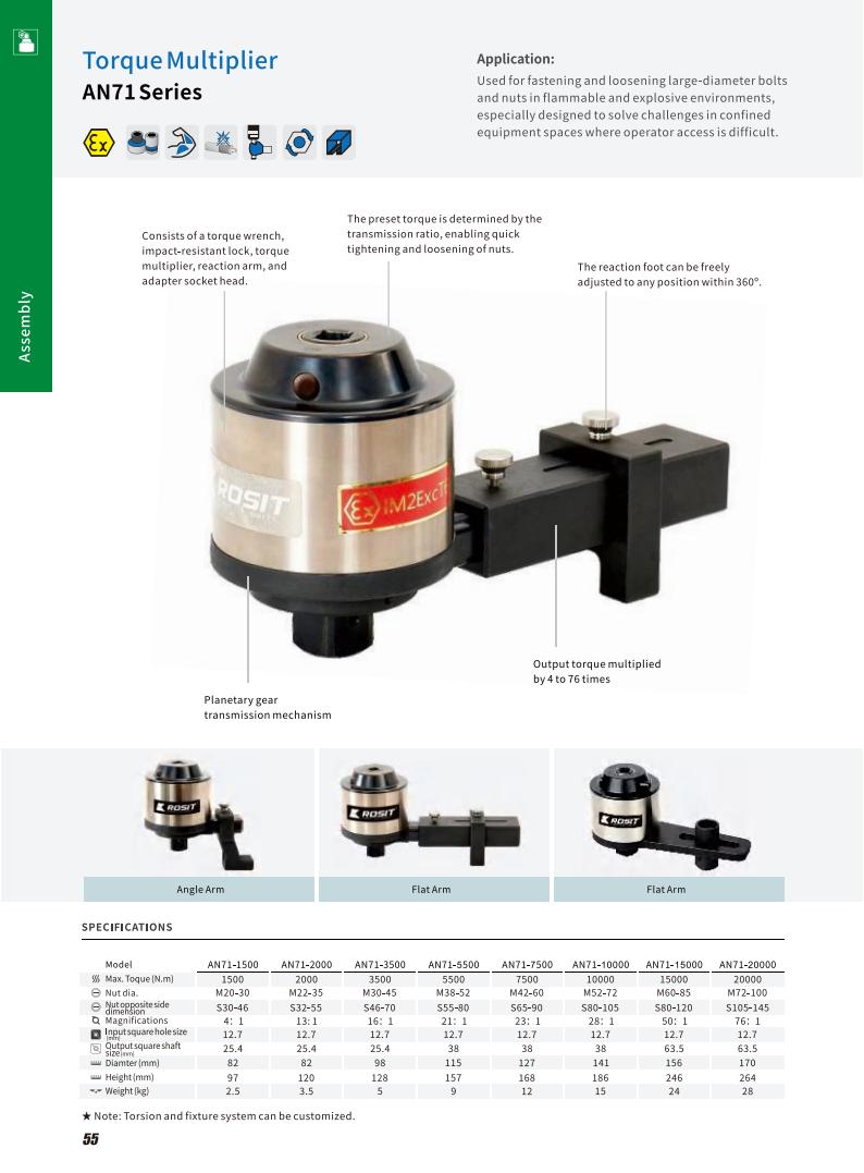 ROSIT Torque Multiplier