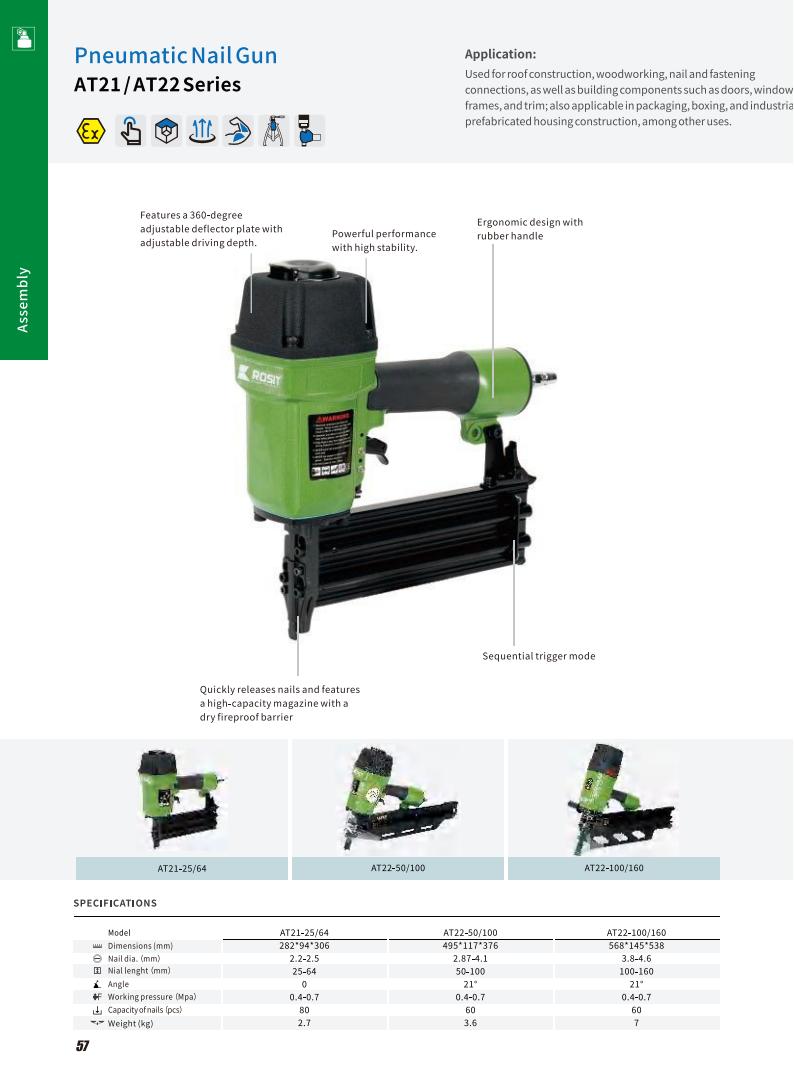 ROSIT Pneumatic Nail Gun