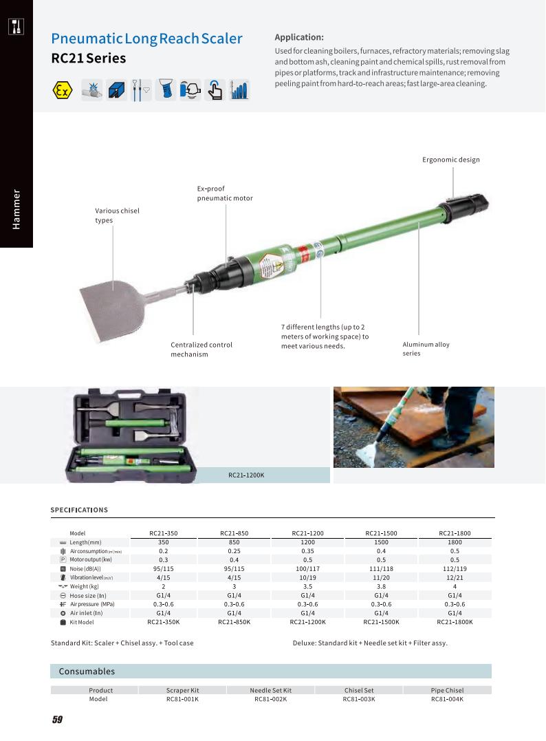 ROSIT Long Reach Scaler