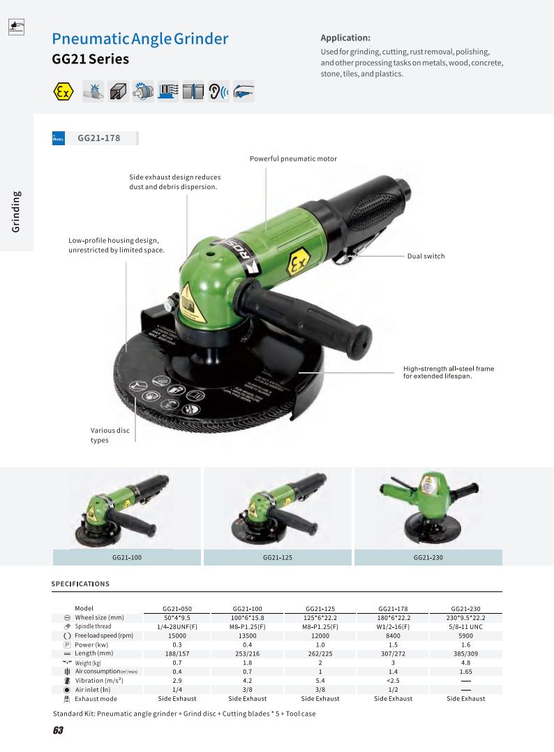 ROSIT Pneumatic&Electric Grinder