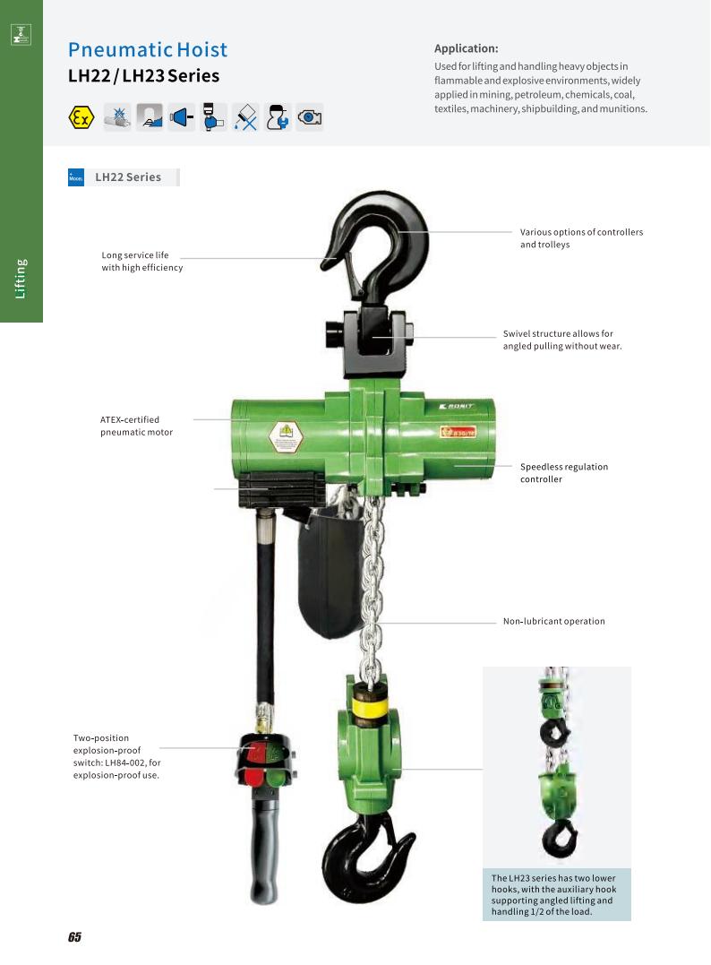 ROSIT Chain Hoist