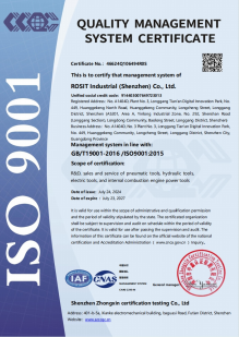 ISO 9001 Quality Managment Sytem ROSIT